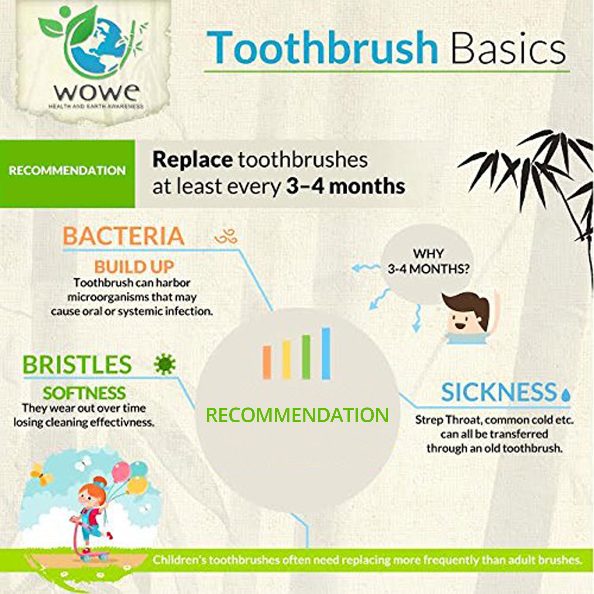 bamboo charcoal toothbrush